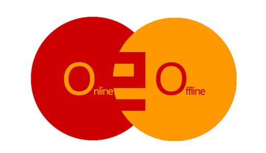 【网络营销之互联网思维】O2O新的卡位战：从单